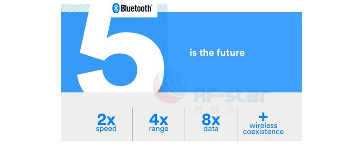 Bluetooth 5.0 — это будущее.