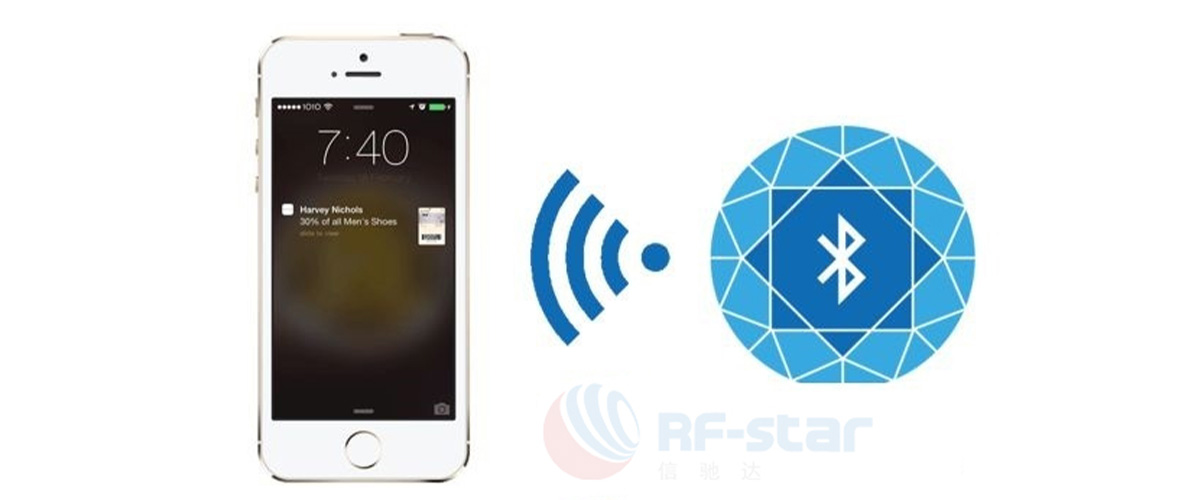 смартфоны и умные колонки поддерживают Bluetooth