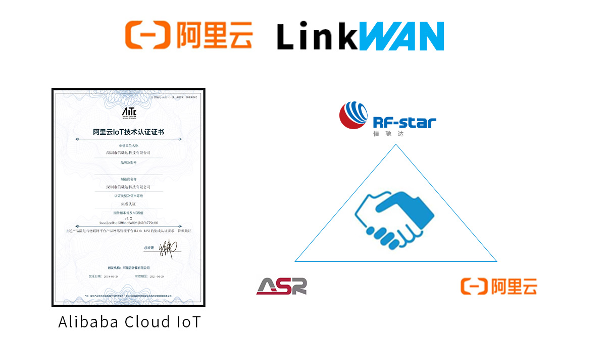 RF-звезда сертифицирована Alibaba Cloud IoT