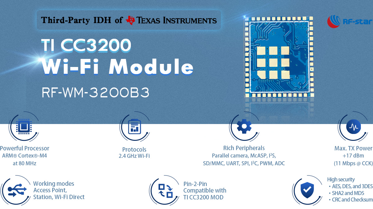 Особенности модуля CC3200 WLAN/Wi-Fi RF-WM-3200B3