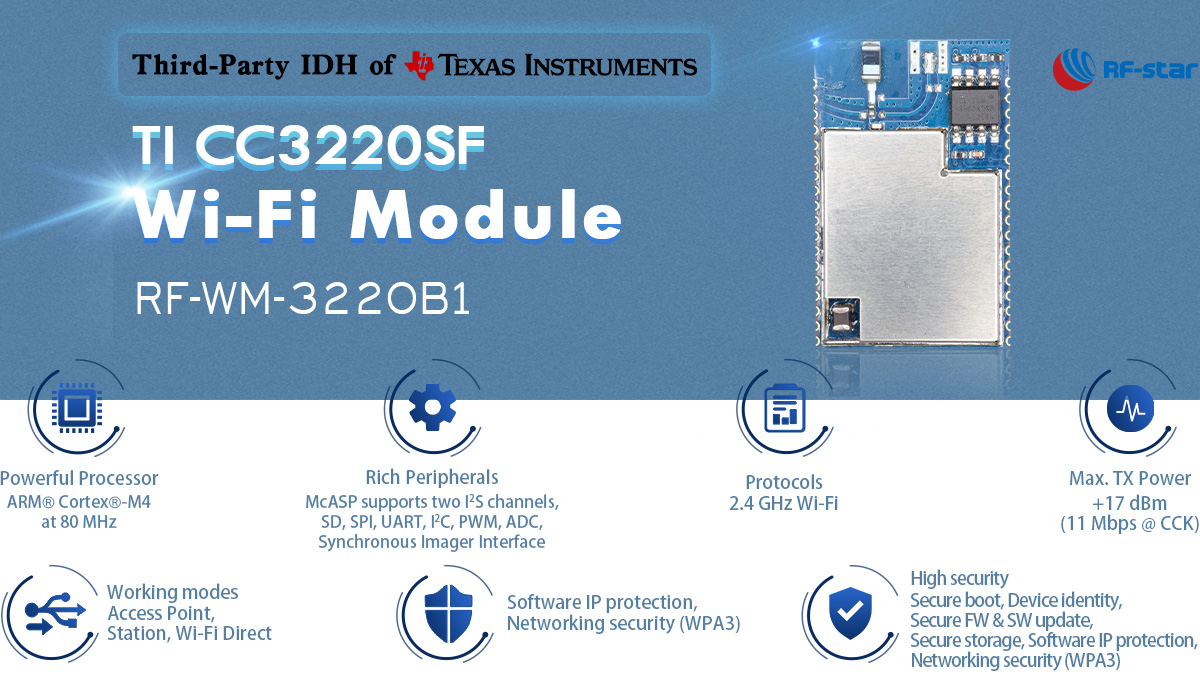 Особенности Wi-Fi-модуля CC3220SF 2,4 ГГц