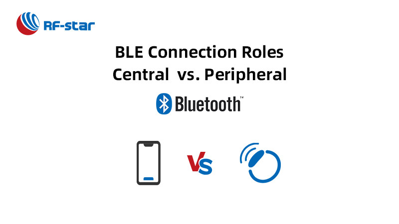 Роли подключения BLE Центральное и периферийное устройства