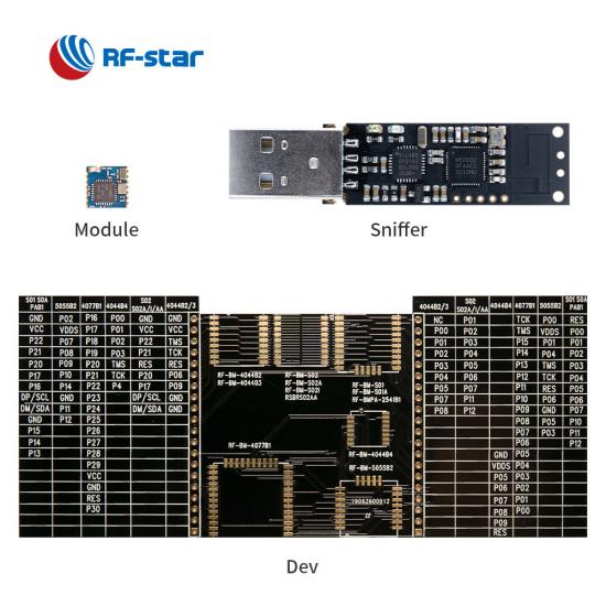 TI CC2640R2F Bluetooth 5.0 Low Energy Module
