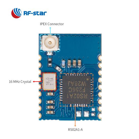 Bluetooth LE 5.0 Module SoC RS02A1-A