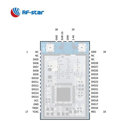 CC1352P7 Sub-1 GHz and 2.4-GHz Wireless Module RF-TI1352P2