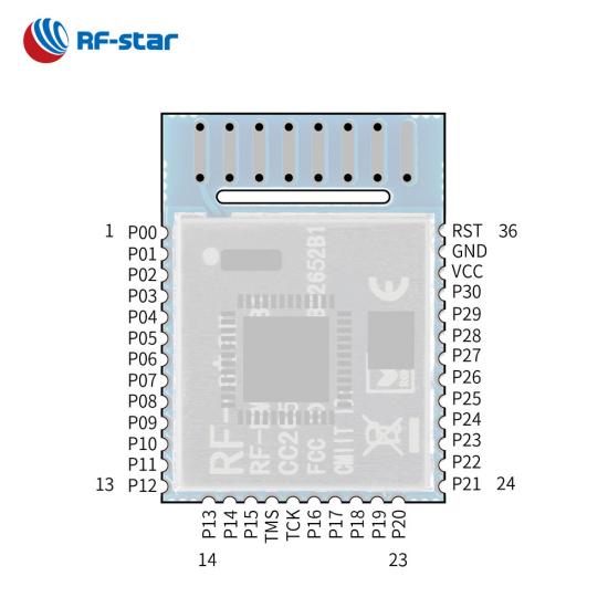 BLE5.1 CC2652R Module Supporting BLE 5.0 Transparent Transmission (Bridge) Protocol