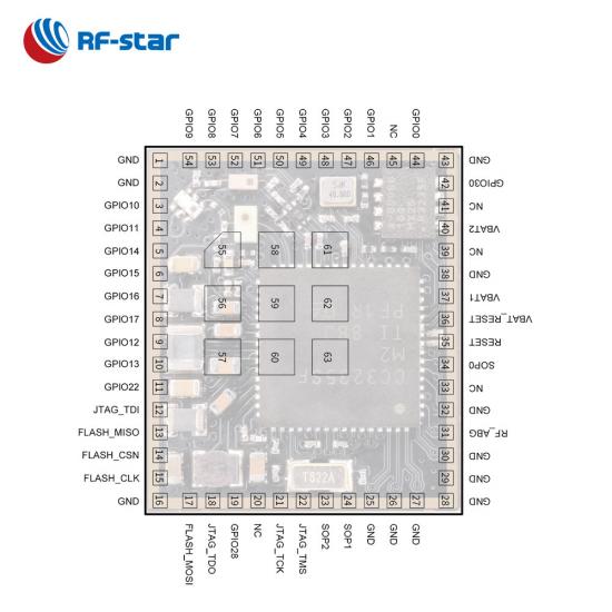 CC3235SF 2.4 GHz & 5 GHz dual-band WiFi Module