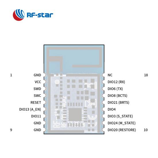 BLE5.0 TI CC2340R5 Module Named RF-BM-2340A2