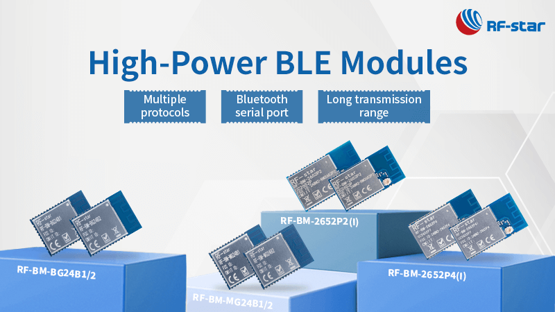 Модули BLE с высокой мощностью передачи и их применение