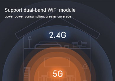 Модуль Wi-Fi с ядром первого двухдиапазонного чипа TI для Интернета вещей CC3235S теперь доступен