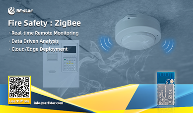 ZigBee пожарная безопасность