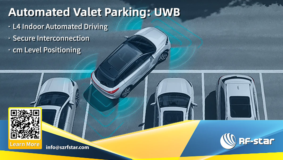 Автоматизированная парковка: UWB
