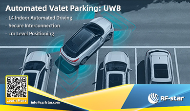 Автоматизированная парковка: UWB
