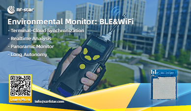 Монитор окружающей среды BLE и Wi-Fi